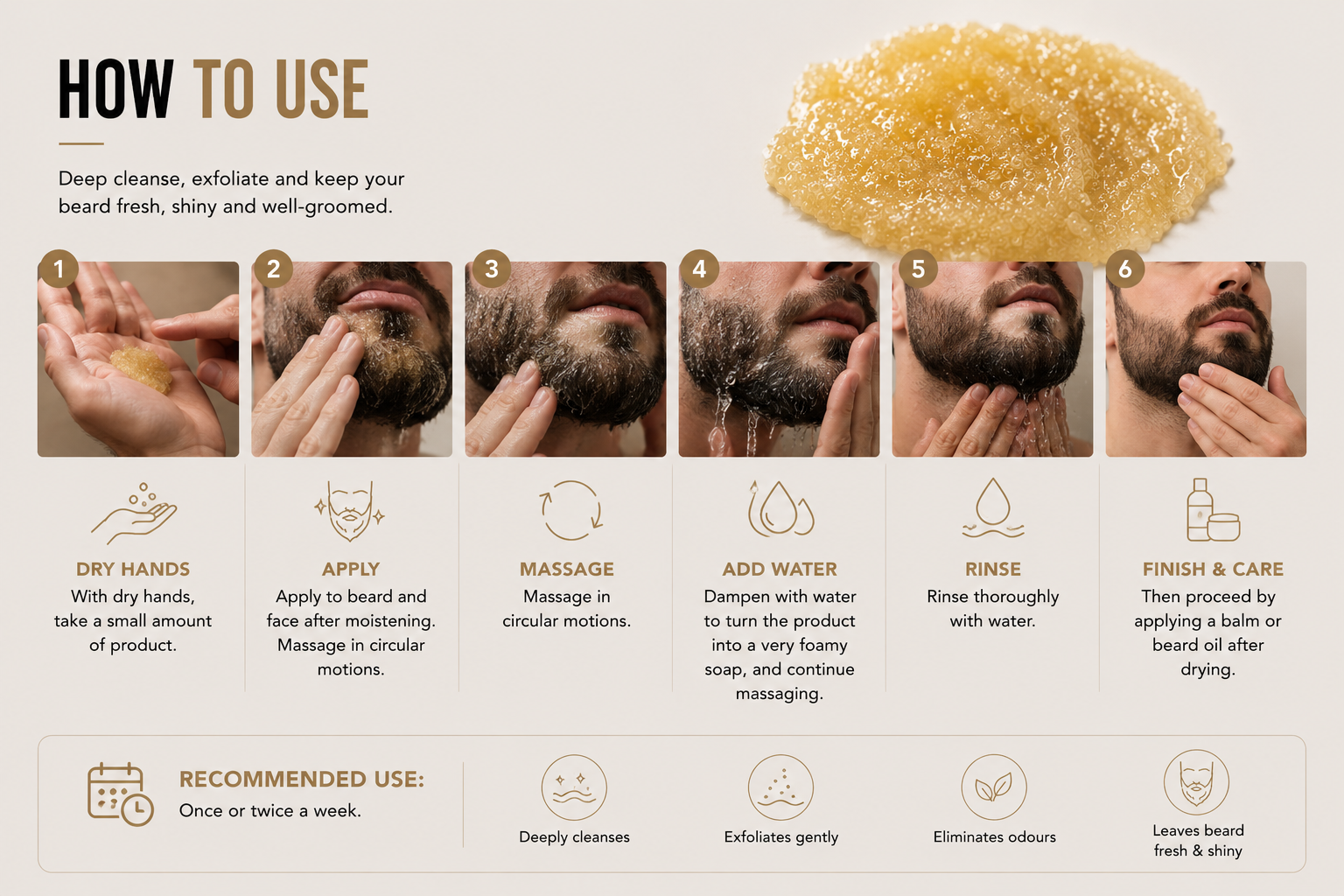 Beard-Washing Exfoliating Paste - 100 ML 2 beard