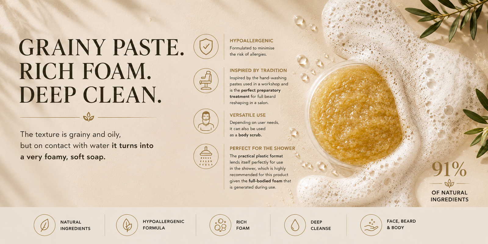 Beard-Washing Exfoliating Paste - 100 ML 3