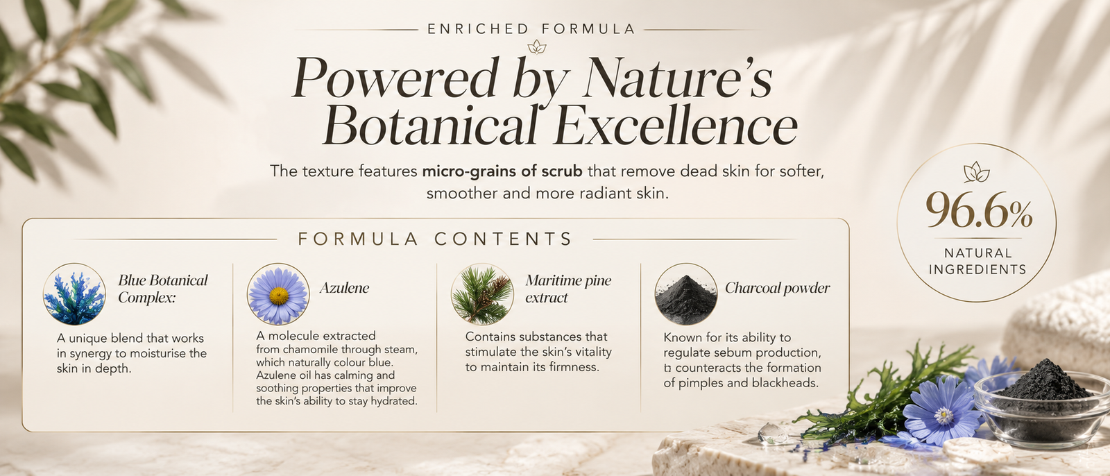 exfoliating mask formula